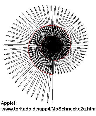 Zum Applet